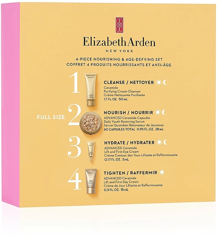 Набор, 4 продукта - Elizabeth Arden Ceramide Twist & Lift Quartet Gift Set — фото N2