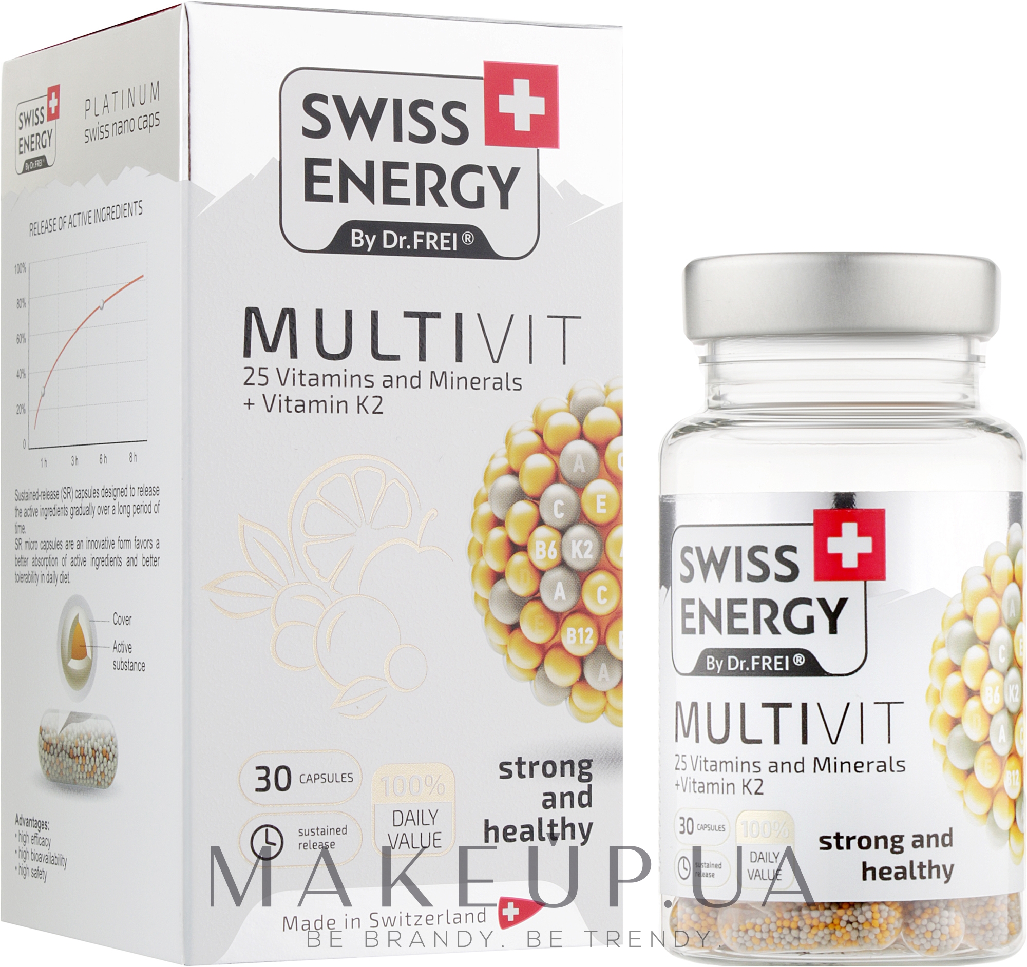 Витамины в капсулах "25 Витаминов и минералов" - Swiss Energy Multivit — фото 30шт