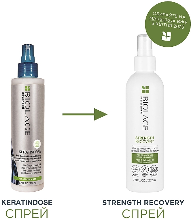 Спрей для восстановления волос - Biolage Keratindose Pro Keratin Renewal Spray — фото N3