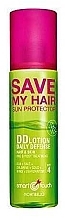 Духи, Парфюмерия, косметика Спрей для волос - Montibello Smart Touch Save My Hair Sun Protector Spray