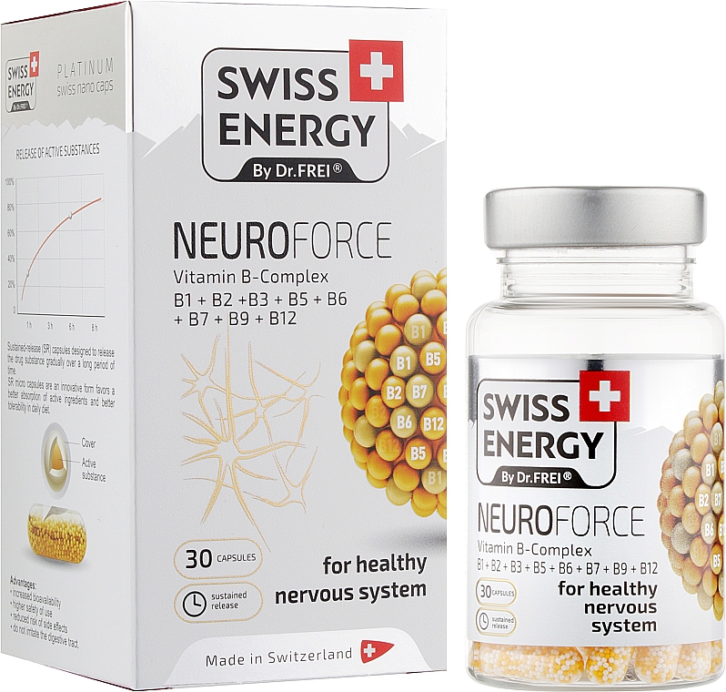 Вітаміни в капсулах "Комплекс Вітамін В" - Swiss Energy Neuroforce — фото N2