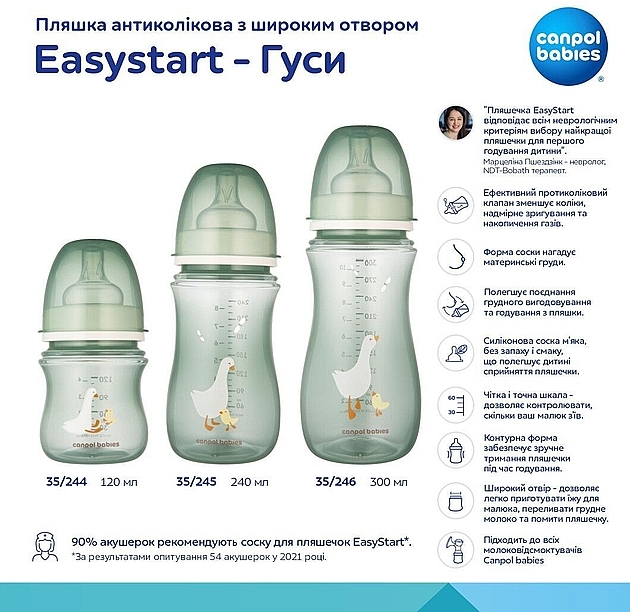 Бутылочка антиколиковая с широким отверстием "Easystart", гуси, 300 мл, голубая - Canpol Babies — фото N2