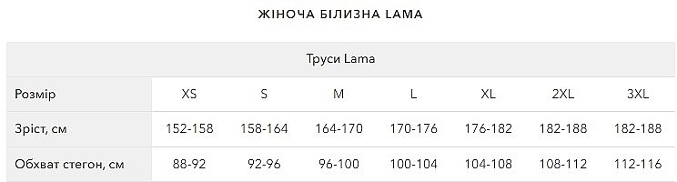 Комплект трусов женских VIS-1422MB, черные, 2 шт. - Lama  — фото N3
