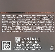 Обогащенный дневной питательный крем - Janssen Cosmetics Rich Nutrient Skin Refiner — фото N3