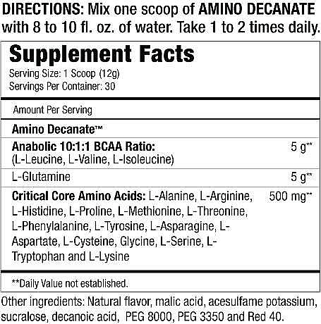 Комплекс аминокислот BCAA, цитрус лайм - MuscleMeds Amino Decanate Citrus Lime — фото N2