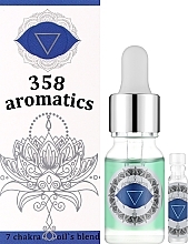 Парфумерія, косметика Суміш ефірних олій "Аджна" - 358 Aromatics
