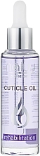 Духи, Парфюмерия, косметика Масло для кутикулы "Восстановление" - Naivy Professional Cuticle Oil Rehabilitation