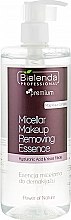 Парфумерія, косметика Міцелярна вода - Bielenda Professional Power Of Nature Micellar Make Up Removing Essence