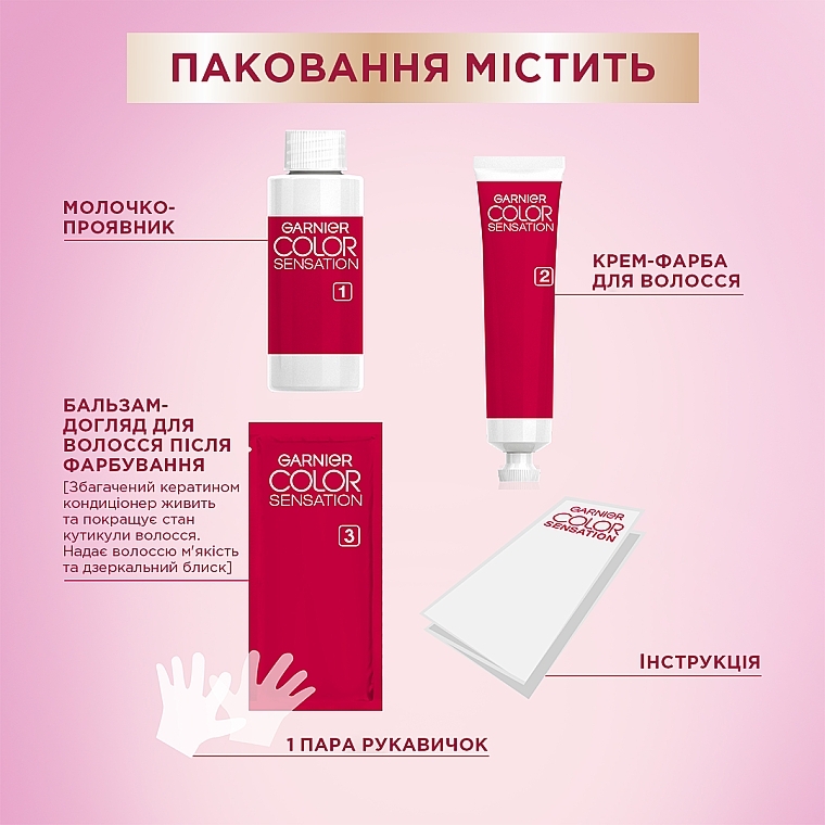 УЦЕНКА Стойкая крем-краска для волос - Garnier Color Sensation * — фото N9