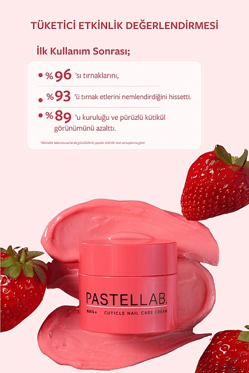 Крем для ухода за кутикулой и ногтями - Pastel Lab. Cuticle & Nail Care Cream — фото N7