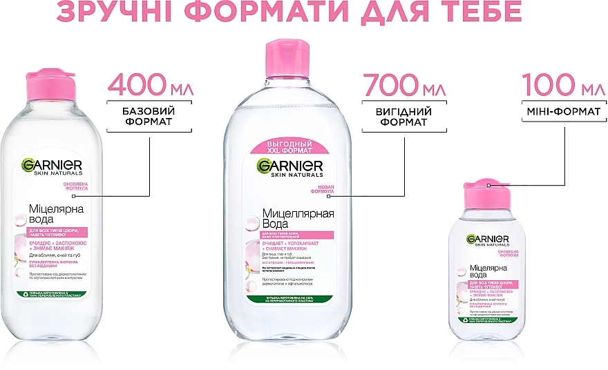 УЦЕНКА Мицеллярная вода для всех типов кожи - Garnier Skin Naturals * — фото N7