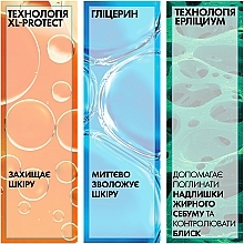 Солнцезащитный гель-крем с матирующим эффектом для жирной чувствительной кожи, очень высоким уровнем защиты от UVB и очень длинными UVA-лучами SPF 50+ - La Roche-Posay Anthelios Gel-Cream — фото N2