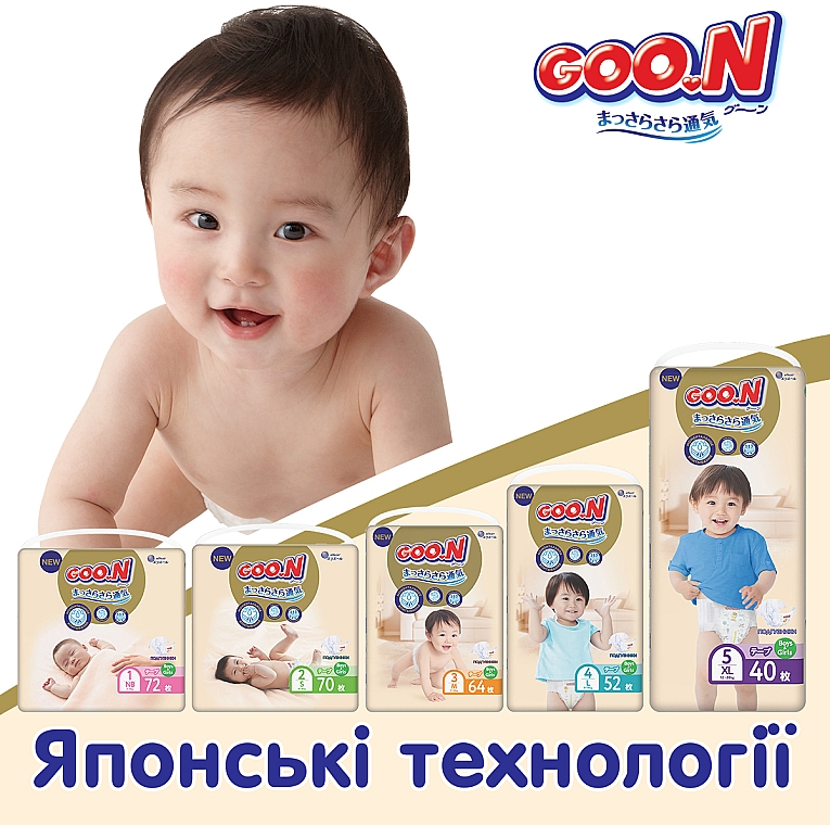 Подгузники для детей "Premium Soft" размер M, 7-12 кг, 64 шт. - Goo.N — фото N11