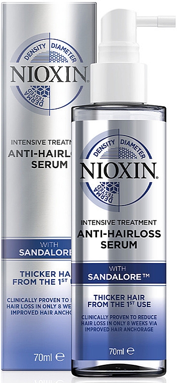 Дневная сыворотка для волос - Nioxin Intensive Day Treatment Anti hairloss Serum — фото N1