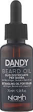 Духи, Парфюмерия, косметика Масло для бороды и усов - Niamh Hairconcept Dandy Beard Oil