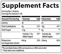 Пищевая добавка "Магний", в жевательныех конфетах - Trace Minerals Magnesium Gummies Watermelon — фото N2