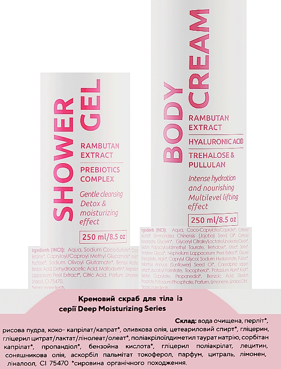 Подарунковий набір для тіла All Your Body Needs в рожевому пакеті - Marie Fresh Cosmetics All Your Body Needs (b/scrub/300ml + b/cr/250ml + sh/gel/250ml) — фото N8