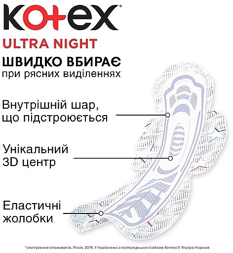 Гігієнічні прокладки, 14 шт - Kotex Ultra Dry Night Duo — фото N4