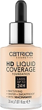 Парфумерія, косметика Catrice HD Liquid Coverage Foundation * - Catrice HD Liquid Coverage Foundation