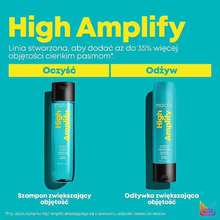 УЦЕНКА Кондиционер для придания обьема тонким волосам - Matrix Total Results High Amplify Conditioner * — фото N5