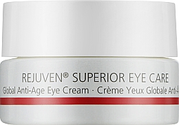 Комплексный антивозрастной крем ухода за кожей век - Juvena Rejuven Men Superior Eye Cream — фото N1