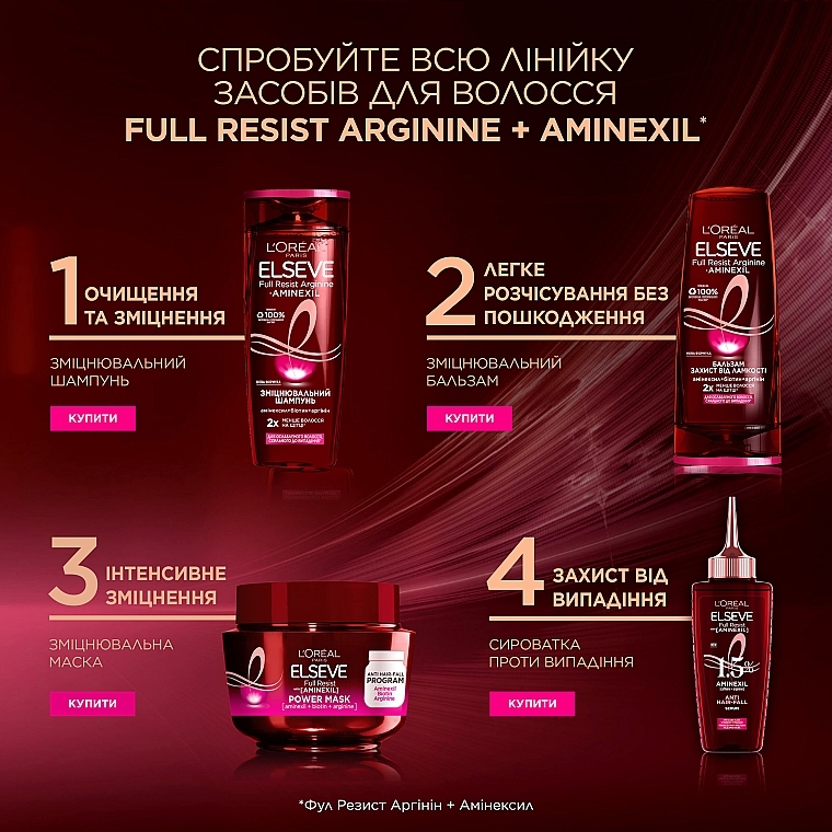 Сыворотка для ослабленных волос, склонных к выпадению - L'Oreal Paris Elseve Full Resist Arginine + Aminexil — фото N7