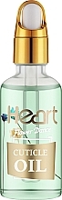 Олія для кутикули - Heart Germany Melony & Melody Cuticle Oil — фото N2