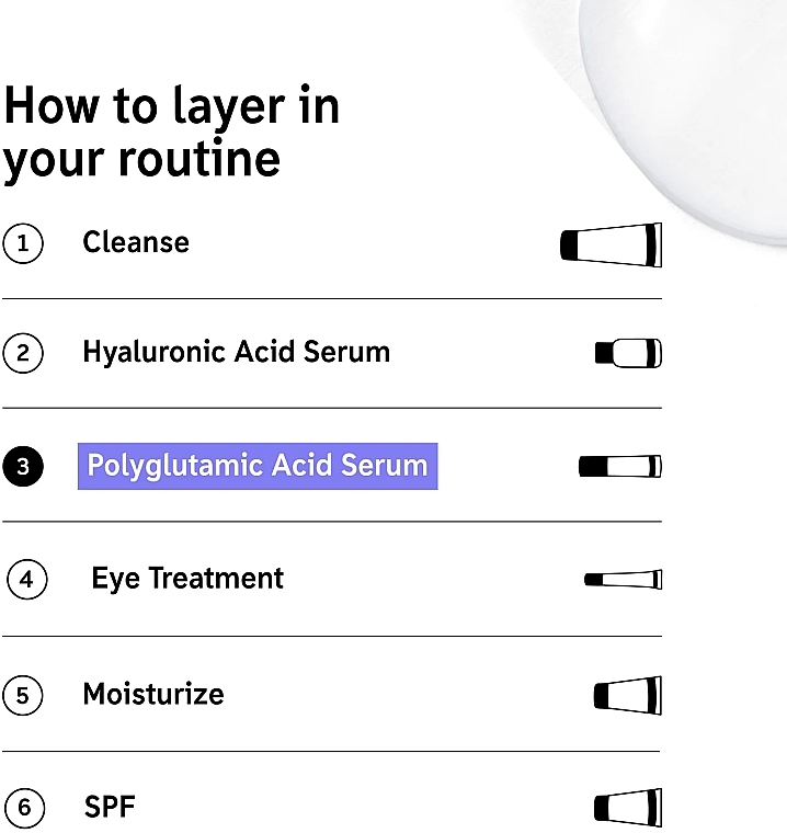 Сироватка з поліглутаміновою кислотою - The Inkey List Polyglutamic Acid Serum — фото N4