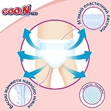 Підгузки GOO.N Plus для дітей 9-14 кг (розмір L, на липучках, унісекс, 48 шт) - Goo.N Plus  — фото N9