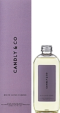 Парфумерія, косметика Наповнення для аромадифузора - Candly&Co No.8 White Lotos Flower Diffuser Refill