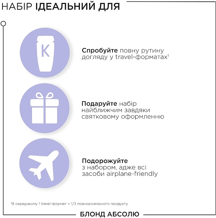 Набір продуктів дорожнього формату для освітленого та мелірованого волосся - Kerastase Blond Absolu Discovery Set Holiday (shm/80ml + cond/75ml + oil/50ml) — фото N3