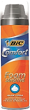 Парфумерія, косметика Піна для гоління - Bic Comfort Foam Sensitive