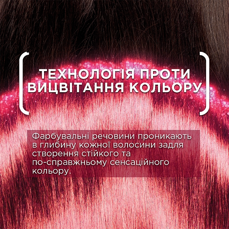 Стійка крем-фарба для волосся - Garnier Color Sensation * — фото N3