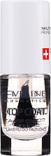 Топ-сушка для ногтей - Eveline Cosmetics Nail Therapy Professional Top Coat — фото N2