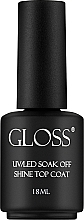 Духи, Парфюмерия, косметика Светоотражающий топ без липкого слоя - Gloss Company Shine Light Top Coat