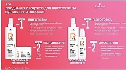 Відновлююча маска для волосся - Schwarzkopf Professional Bonacure R-TWO Rescuing Treatment — фото N5