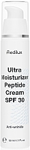Духи, Парфюмерия, косметика Крем увлажняющий с пептидами против морщин - Medilux Ultra Moisturizer Peptide Cream SPF 30