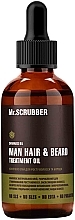Духи, Парфюмерия, косметика Комплекс масел для роста волос и бороды - Mr.Scrubber Man Tea Tree Hair&Beard Treatment Oil