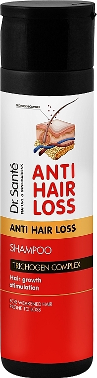 Шампунь для ослабленных и склонных к выпадению волос - Dr. Sante Anti Hair Loss Shampoo — фото N1