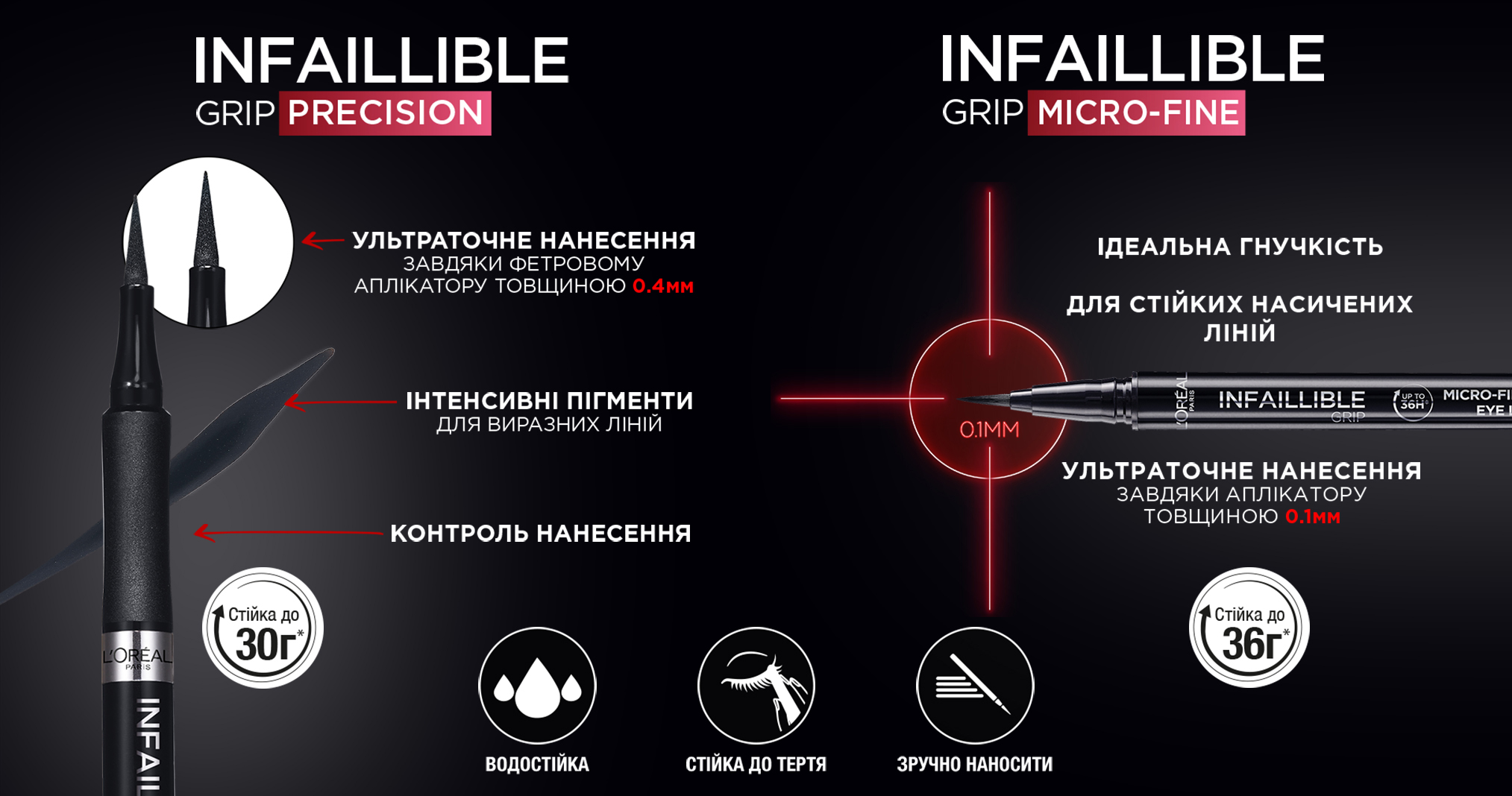L'Oreal Paris Infaillible 36h Grip Micro-Fine Liner