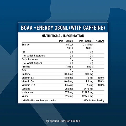 Енергетик "Полунична газованка" - Applied Nutrition BCAA Amino-Hydrate + Energy Cans — фото N2
