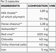 Пищевая добавка "Микроциркуляционный детокс" - D-Lab Nutricosmetics Microcirculation Detox — фото N2