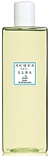 Парфумерія, косметика Аромадифузор - Acqua Dell Elba Isola Di Montecristo Home Fragrance Diffuser (змінний блок)