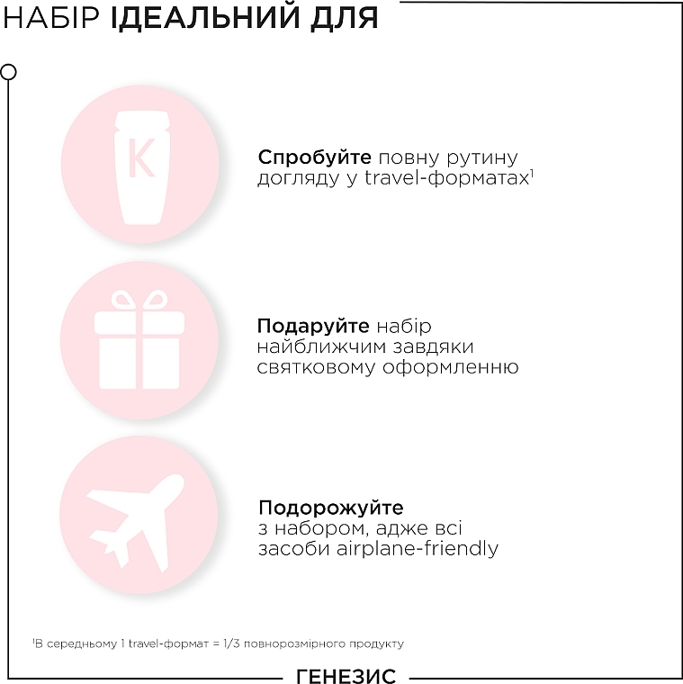 Набор продуктов дорожного формата для укрепления склонных к выпадению волос - Kerastase Genesis Discovery Set (sh/80ml + h/cond/75ml + ser/45ml) — фото N2