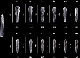 Формы многоразовые для наращивания ногтей, Di1545 - Divia — фото N3