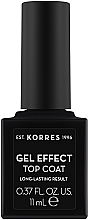 Духи, Парфюмерия, косметика Закріплювач лаку для нігтів - Korres Sweet Almond Nail Colour Top Coat