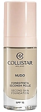 Духи, Парфюмерия, косметика Тональная основа - Collistar Nudo Second Skin Foundation SPF15