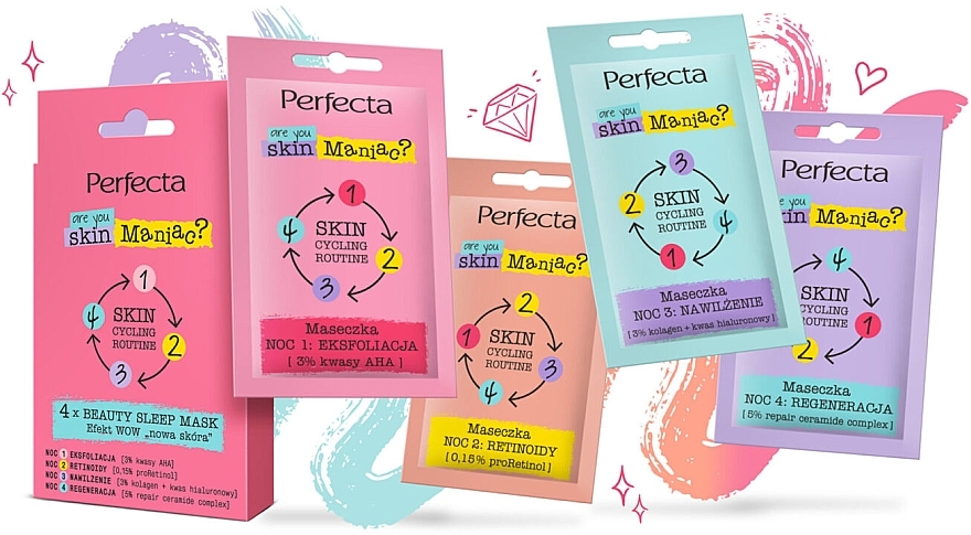 Набір масок для обличчя - Perfecta Skin Cycling Routine Set (f/mask/4x8ml) — фото N6