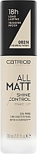 Тональна основа - Catrice All Matt Shine Control Make Up — фото N1
