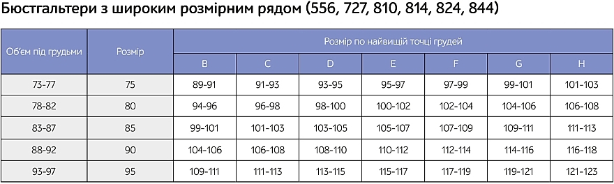 Бюстгальтер-топ для беременных и кормящих мам, бежевый - Мамин Дом — фото N4